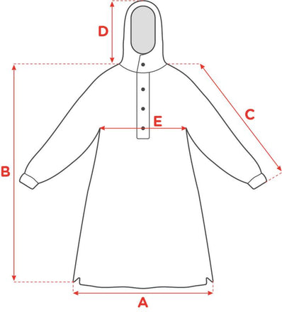 Detský pršiplášť