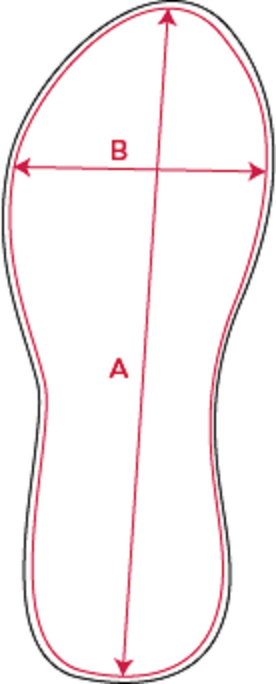 Be Lenka - detské barefoot gumáky